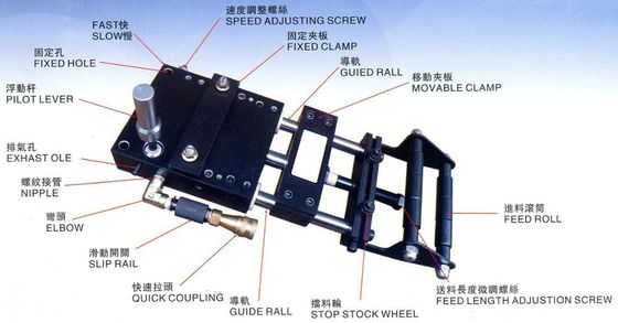 Máy nạp khí loại hạng nặng