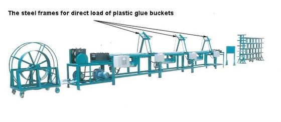Máy nối nhiều dây, dán và kết hợp dây
