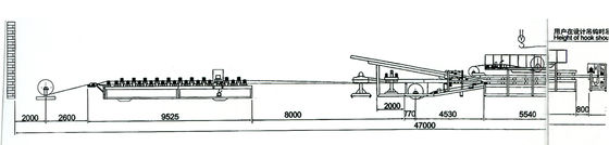 Dây chuyền sản xuất bảng điều khiển bánh sandwich thép màu đa chức năng